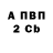 Amphetamine Розовый Linda Sam